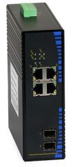 124SFP-4POE 4xFE PoE, 2xSFP 100 Mb/s Switch przemysłowy PoE