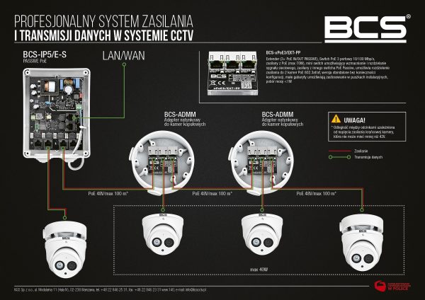 BCS-xPoE3/EXT-PP - obrazek 2