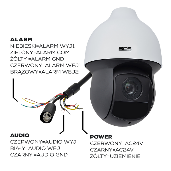 BCS-SDHC4230-III - obrazek 2