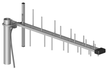 AT-GSM-LOG Antena GSM kierunkowa