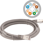 KKS6ASZA2.0 Patch-cord S/FTP kat.6A LSOH 2.0m szary