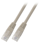 PC-5EUTPPVC-GY3 Patch. securityNET kat.5e UTP PVC szary 3m