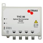 TVC-06 Satelitarny odbiornik optyczny