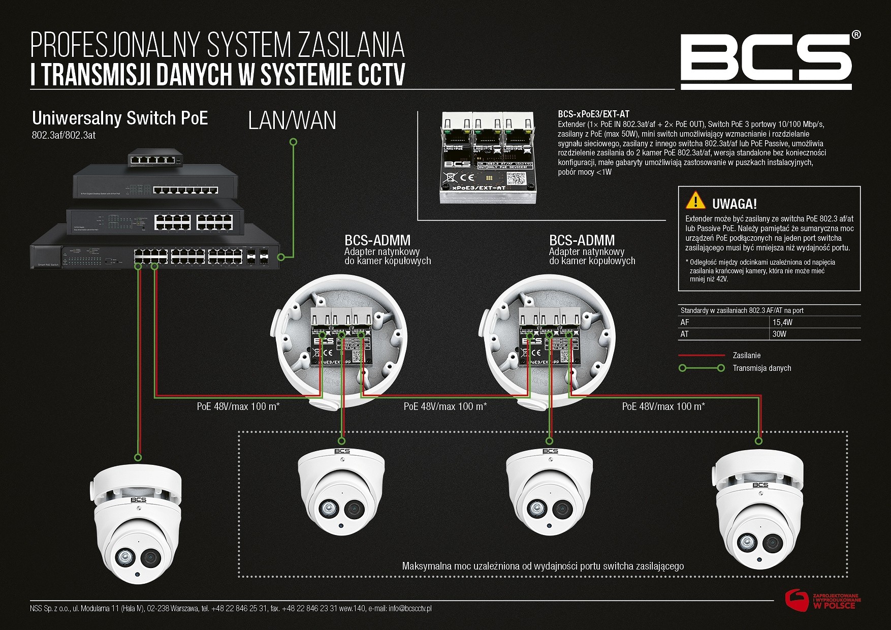 BCS-xPoE3/EXT-AT - obrazek 2