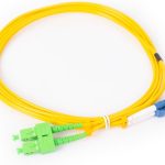 GF-LUSAD2 PATCHCORD ŚWIATŁOWODOWY GETFORT SM SC/APC-LC/UPC DUPLEX 2M